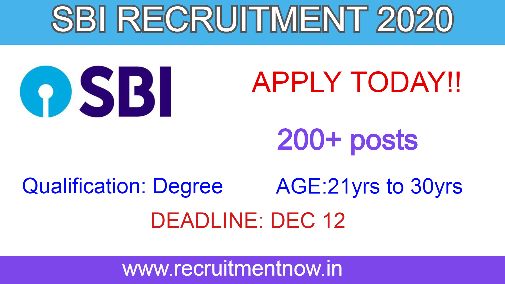 SBI PO Recruitment 2020 – Apply Online 200+job Vacancies @onlinesbi.com